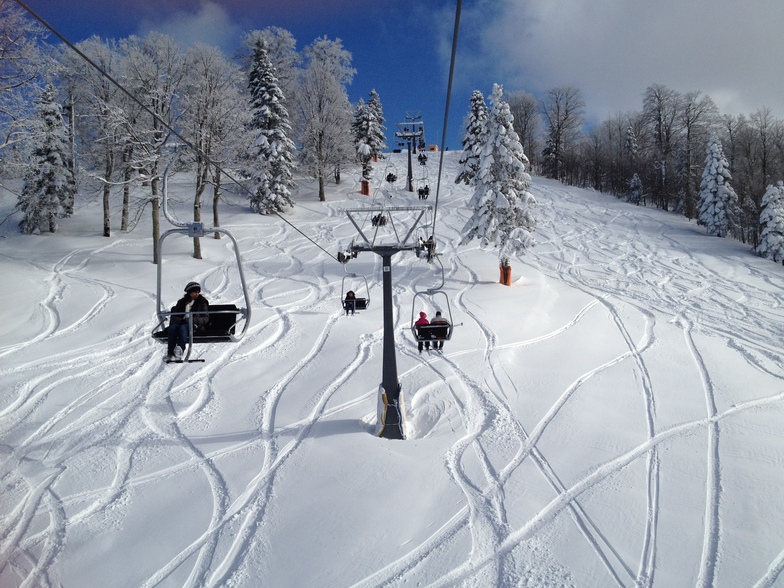 Sömestre Özel Kartepe Kayak Turu 2 gece Dedeman Otel Konaklamalı